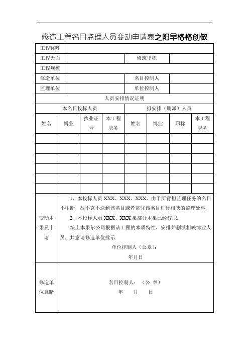 建设工程项目监理人员变更申请表