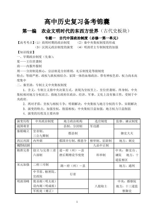 高考历史复习备考锦囊(无框架)