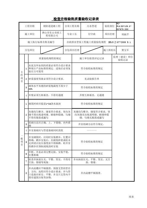 检查井检验批表(1)