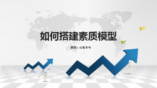 如何搭建素质模型(附带素质模型访谈提纲)