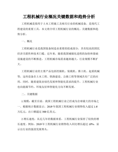 工程机械行业概况关键数据和趋势分析