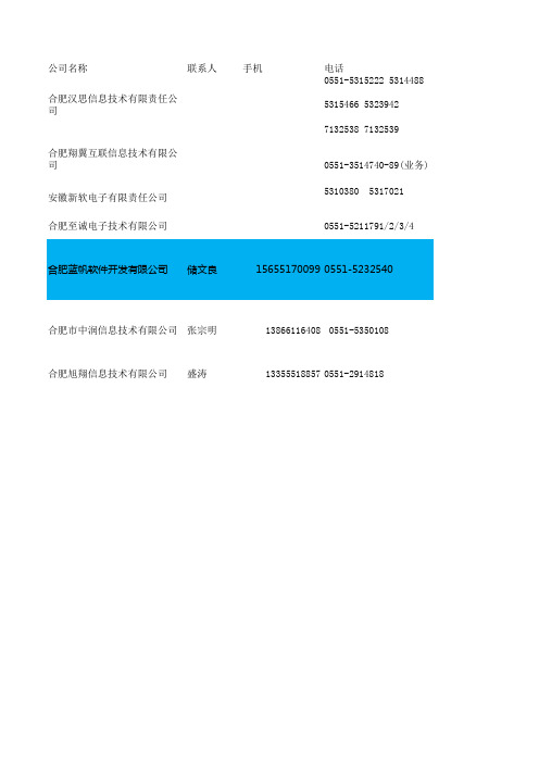 安徽HIS厂商名单