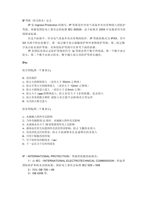 防水防尘等级知识