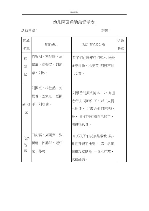 幼儿园区角活动记录文本表
