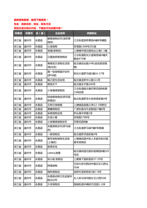 新版浙江省温州市永嘉县宠物企业公司商家户名录单联系方式地址大全30家