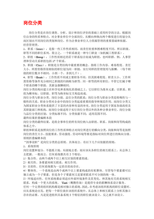 岗位类型