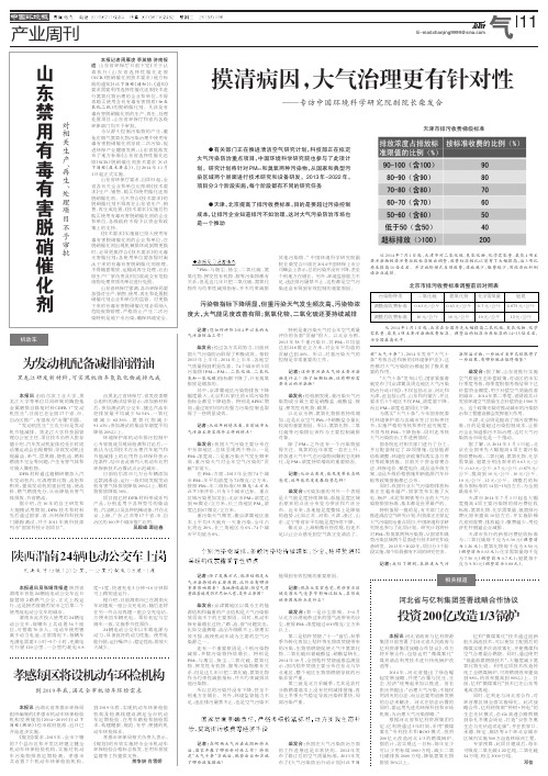 山东禁用有毒有害脱硝催化剂 摸清病因,大气治理更有针对性