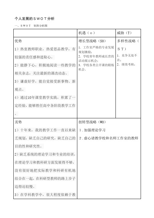个人发展的SWOT分析
