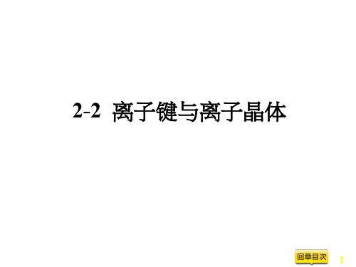 教学PPT：离子键与离子晶体