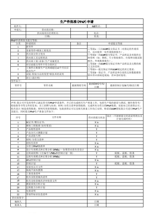 PPAP生产件批准申请表