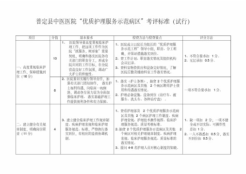 “优质护理服务示范病房”考评标准3