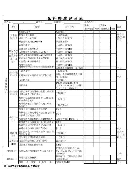 通信接入网技能竞赛光 缆熔接评分表