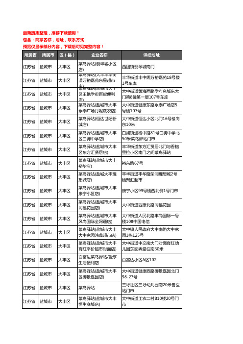 新版江苏省盐城市大丰区菜鸟驿站企业公司商家户名录单联系方式地址大全73家