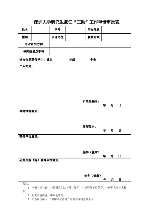 三助岗位申请审批表