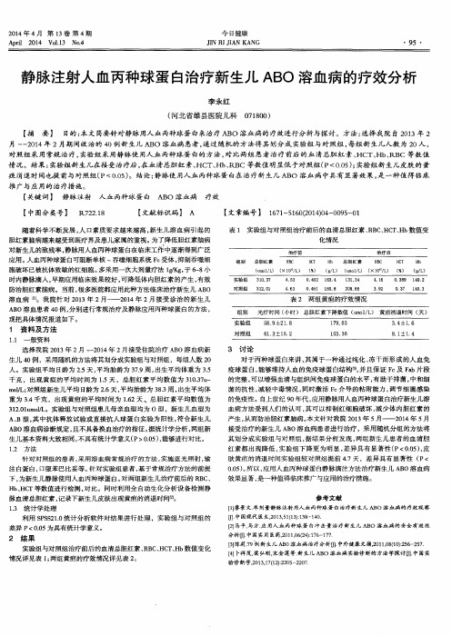 静脉注射人血丙种球蛋白治疗新生儿ABO溶血病的疗效分析