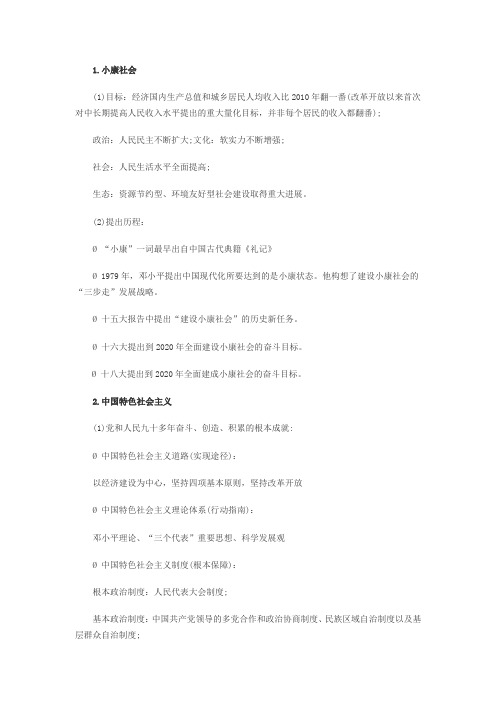 2015年行测常识大全