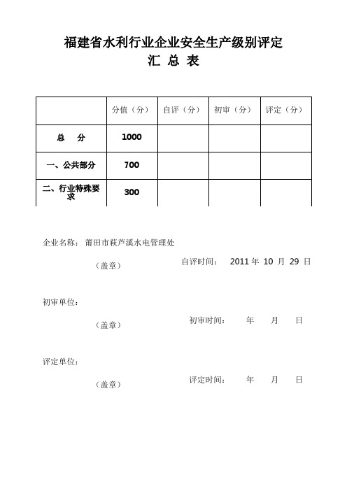 20119福建省水利企业安全考评表(管理处初评终稿)