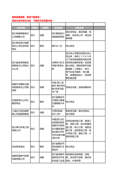 新版四川省变电站工商企业公司商家名录名单联系方式大全148家