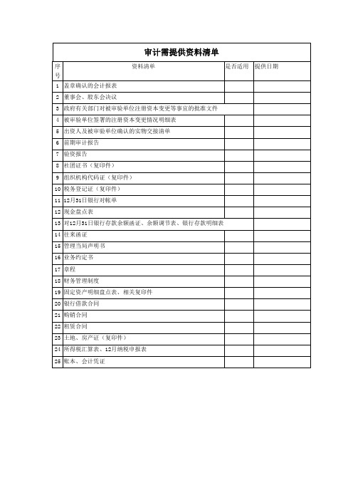 审计需提供资料清单(标准清单)