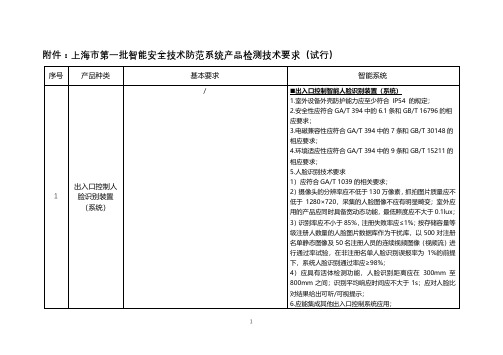上海市智能安防产品检测技术要求180622V3
