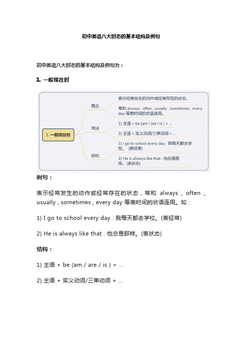 初中英语八大时态的基本结构及例句