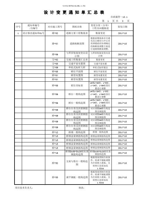 设计变更通知单汇总表 市政施管-12.1 填写范例