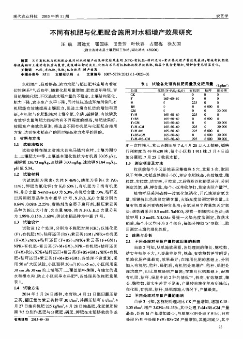 不同有机肥与化肥配合施用对水稻增产效果研究