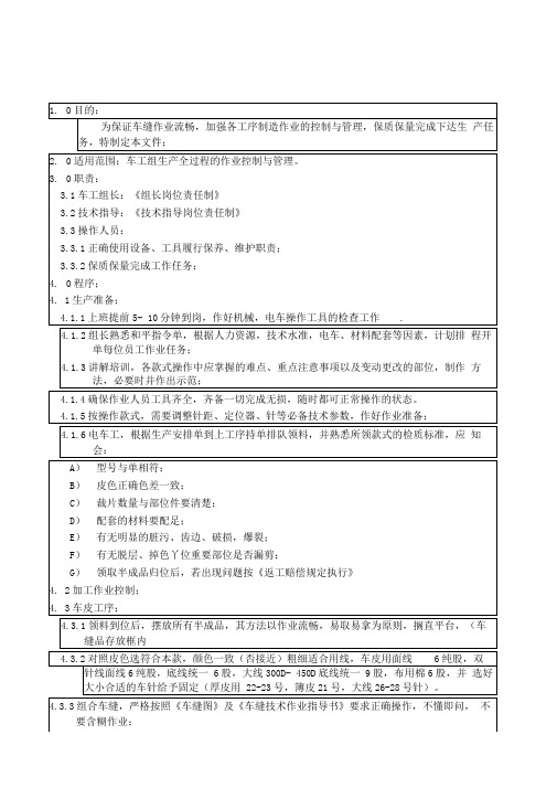 车工组生产作业指导书