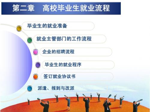 《就业指导》课件(第二章)高校毕业生就业流程