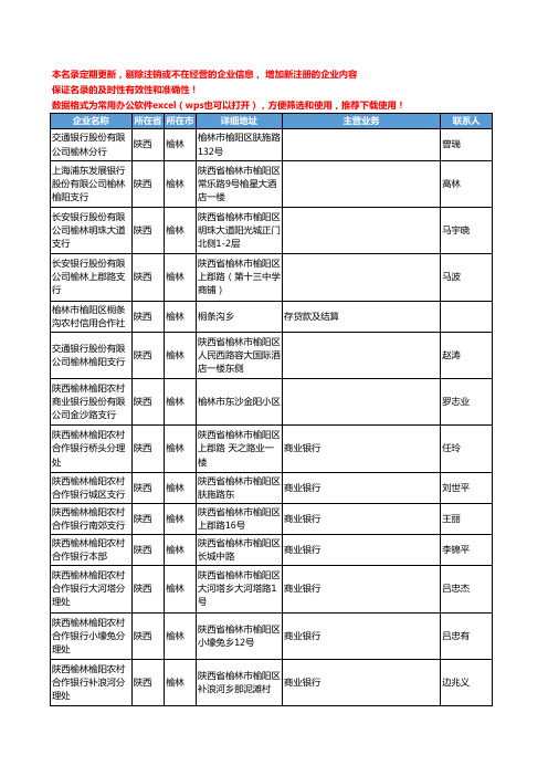 2020新版陕西省榆林金融机构工商企业公司名录名单黄页联系方式大全184家