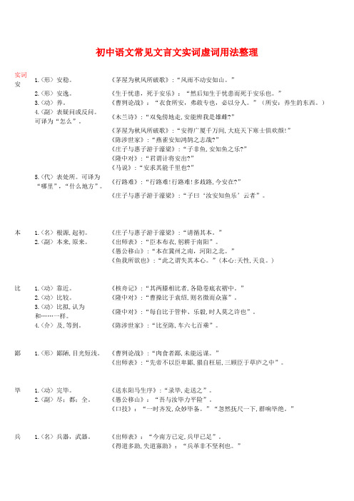 初中语文常见文言文实词虚词用法整理