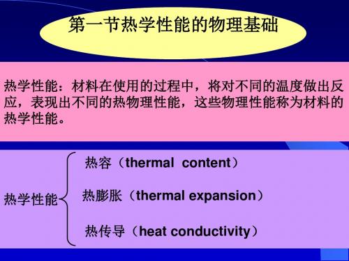 第八章材料的热学性能