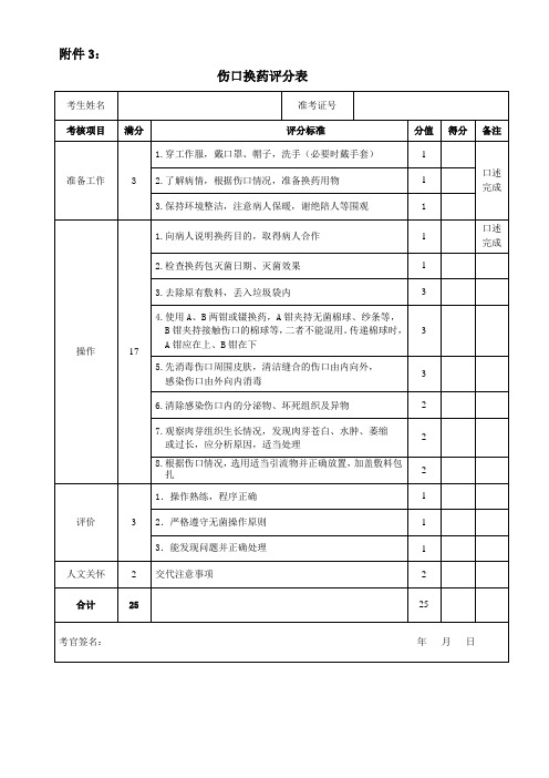 伤口换药技能评分表