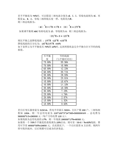 台区线损节能计算