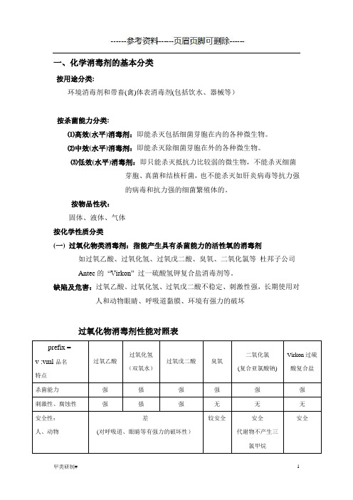 消毒剂的种类及消毒原理(内容清晰)