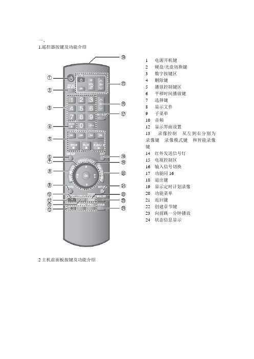 DMR-EH59简易使用说明书修改