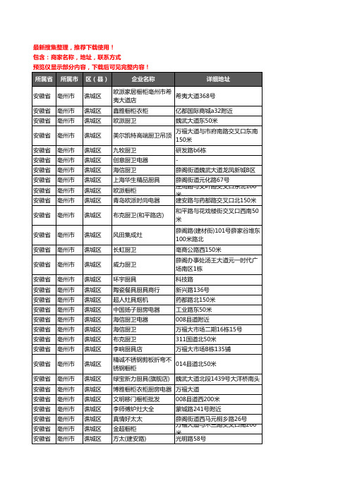 新版安徽省亳州市谯城区厨卫电器企业公司商家户名录单联系方式地址大全281家