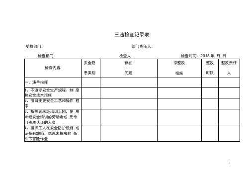 完整word版,三违检查记录表