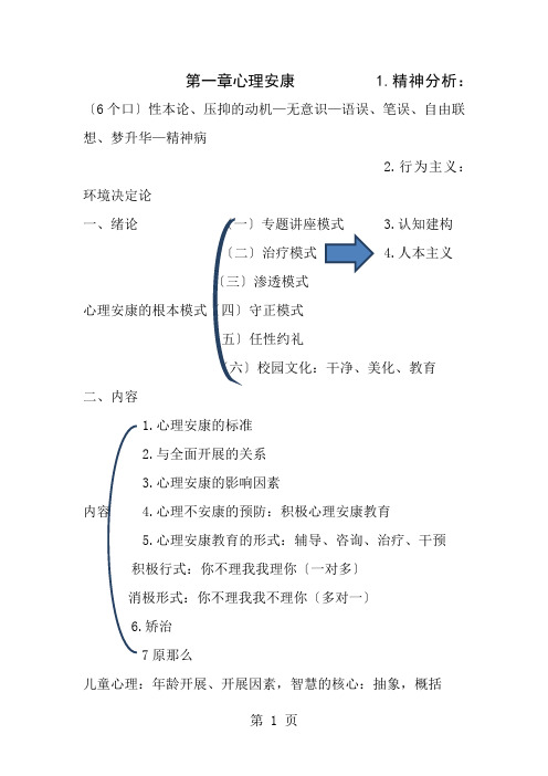 中小学心理健康笔记整理