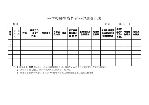 学校师生省外返校健康登记表