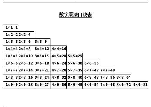 完整九九乘法口诀表(大小写打印版)word可编辑