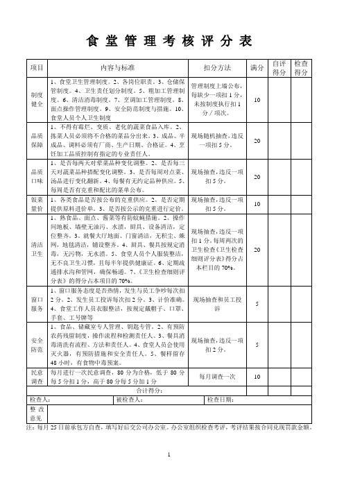 食 堂 管 理 考 核 评 分 表
