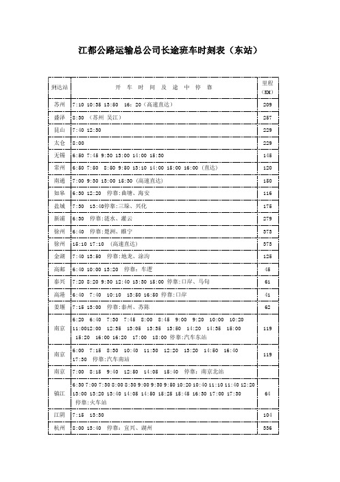 江都公路运输总公司长途班车时刻表(东站)