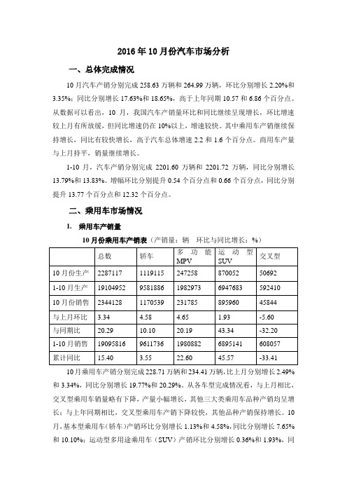 2016年10月份汽车市场分析
