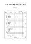郑州大学：郑州大学远程教育计算机科学与技术(本)专业教学计划