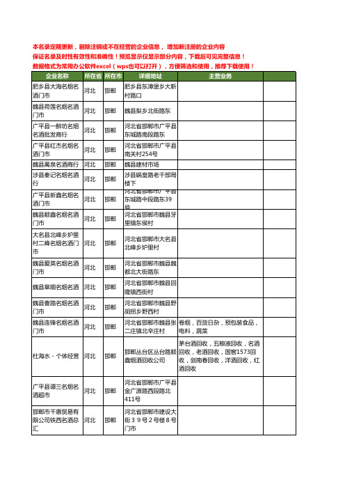 新版河北省邯郸名酒工商企业公司商家名录名单联系方式大全22家