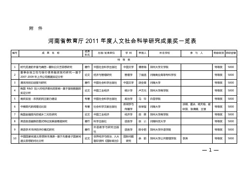 河南省教育厅2011年度人文社会科学研究成果奖