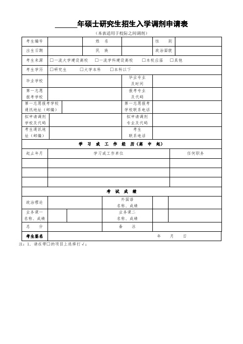 硕士研究生招生入学调剂申请表