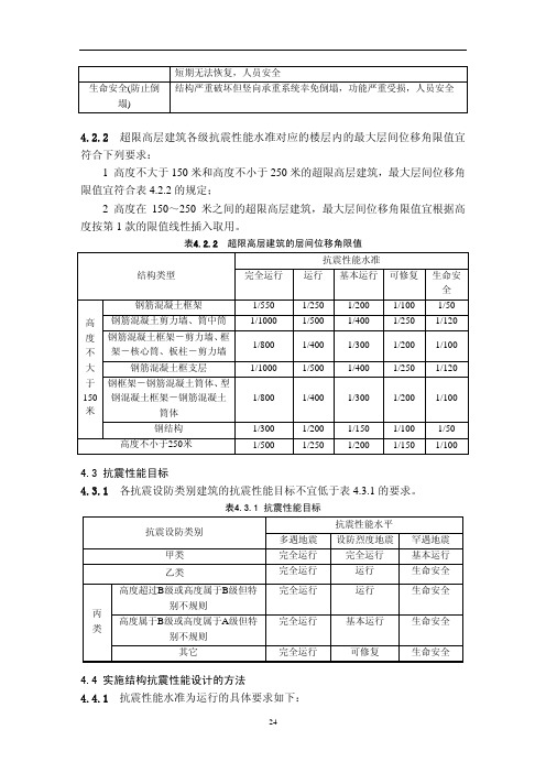 超限高层建筑工程抗震设计位移角限值