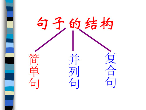 英语写作系列-学写英语简单句